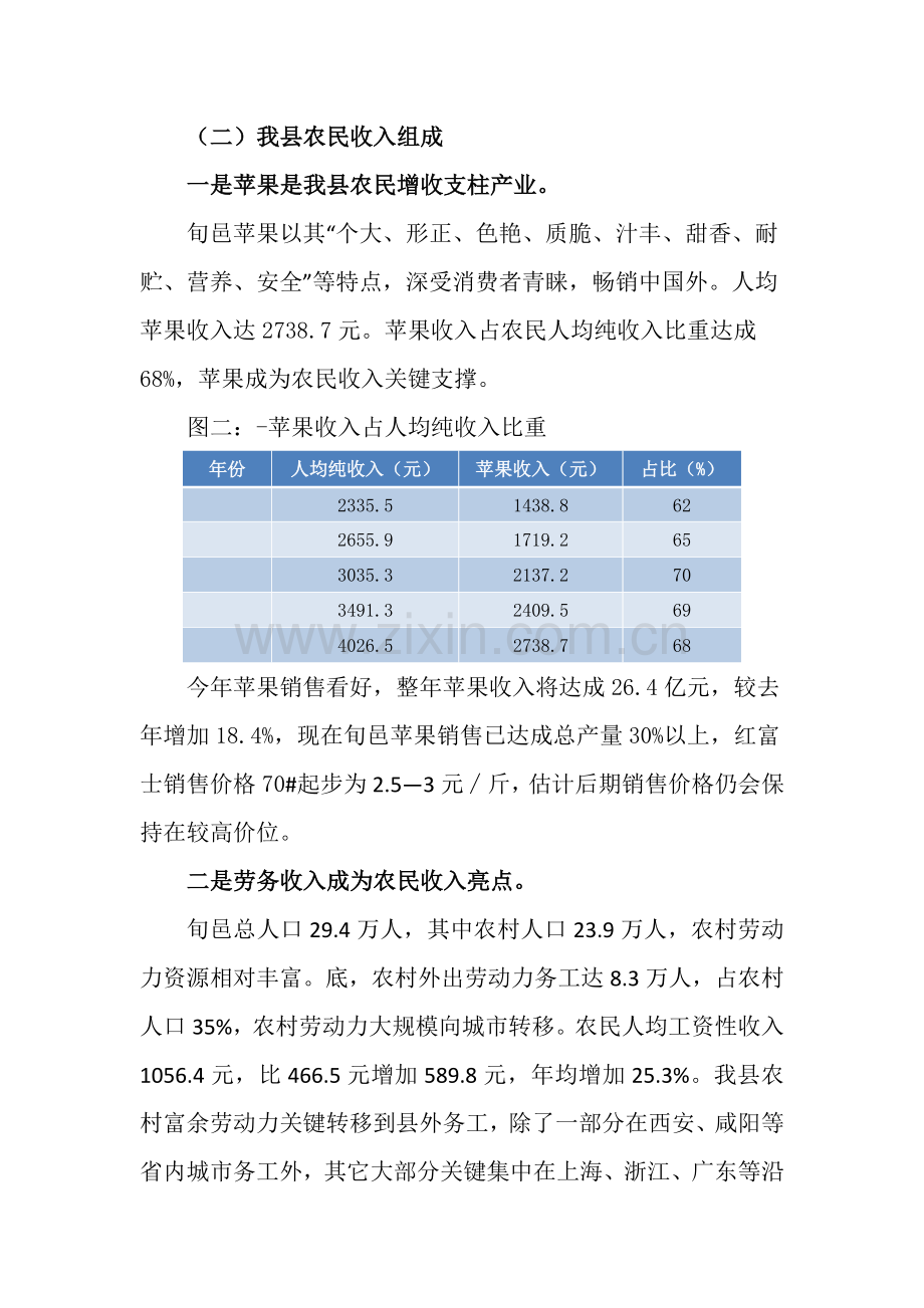 旬邑农民收入现状及增收对策专项研究.doc_第2页