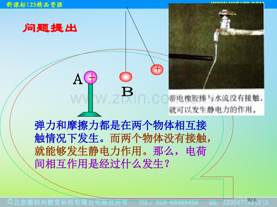 杭州市实验外国语学校人教版选修电场原创省公共课一等奖全国赛课获奖课件.pptx_第2页