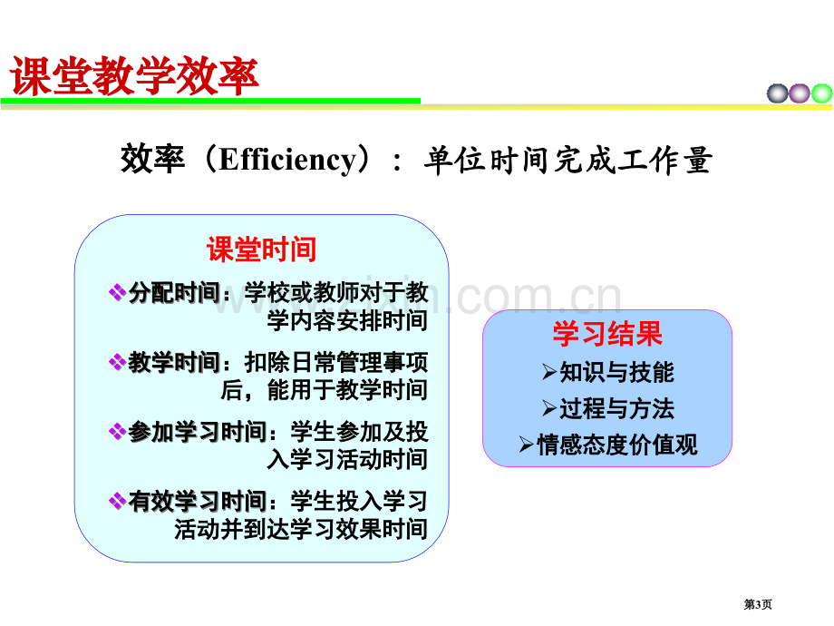 高效课堂教学设计和实施省公共课一等奖全国赛课获奖课件.pptx_第3页