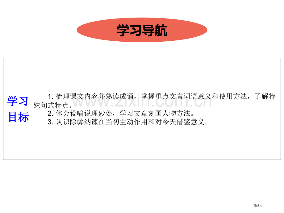 邹忌讽齐王纳谏课文课件省公开课一等奖新名师比赛一等奖课件.pptx_第2页