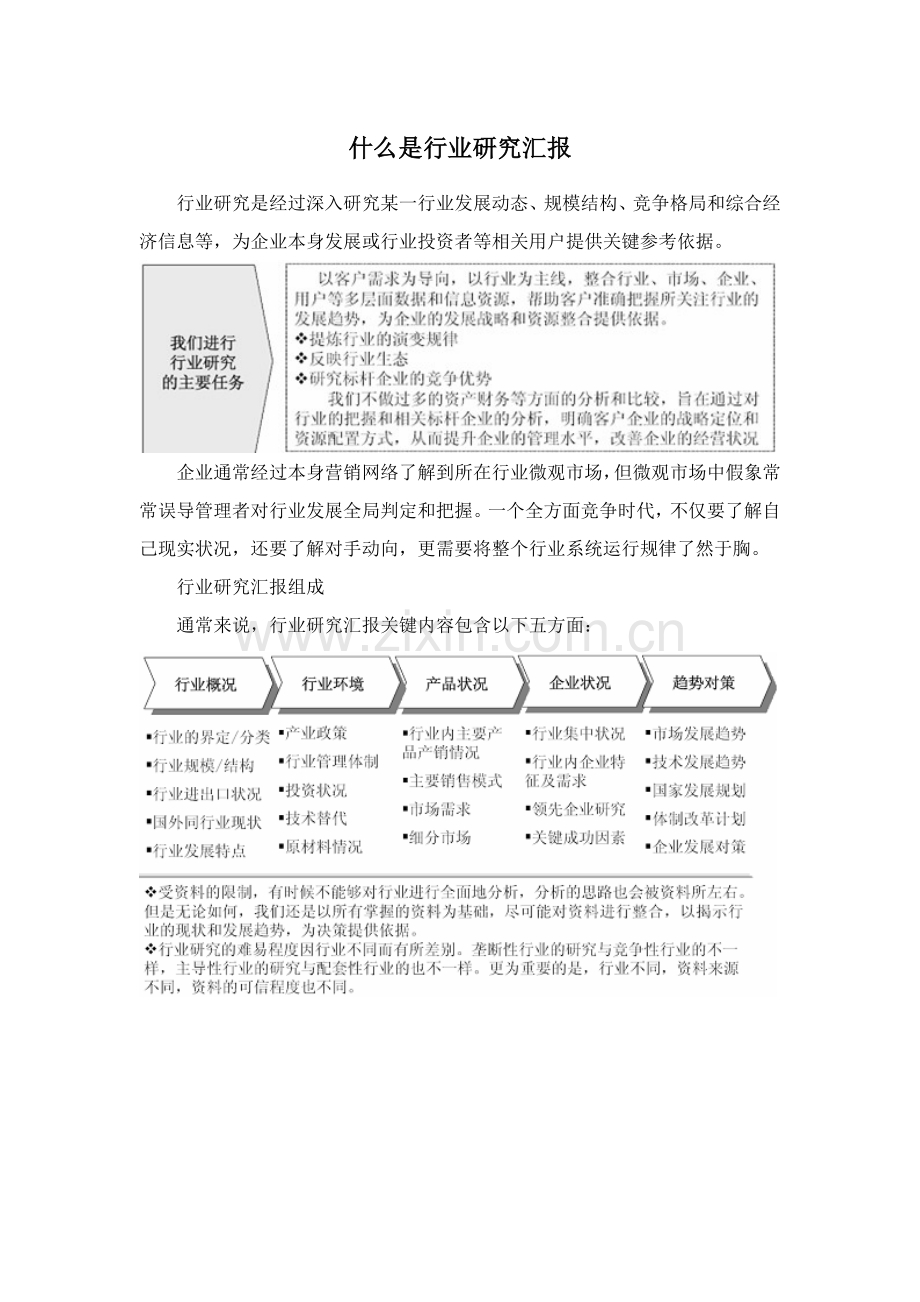 页岩行业市场分析及投资机遇研究报告样本.docx_第2页