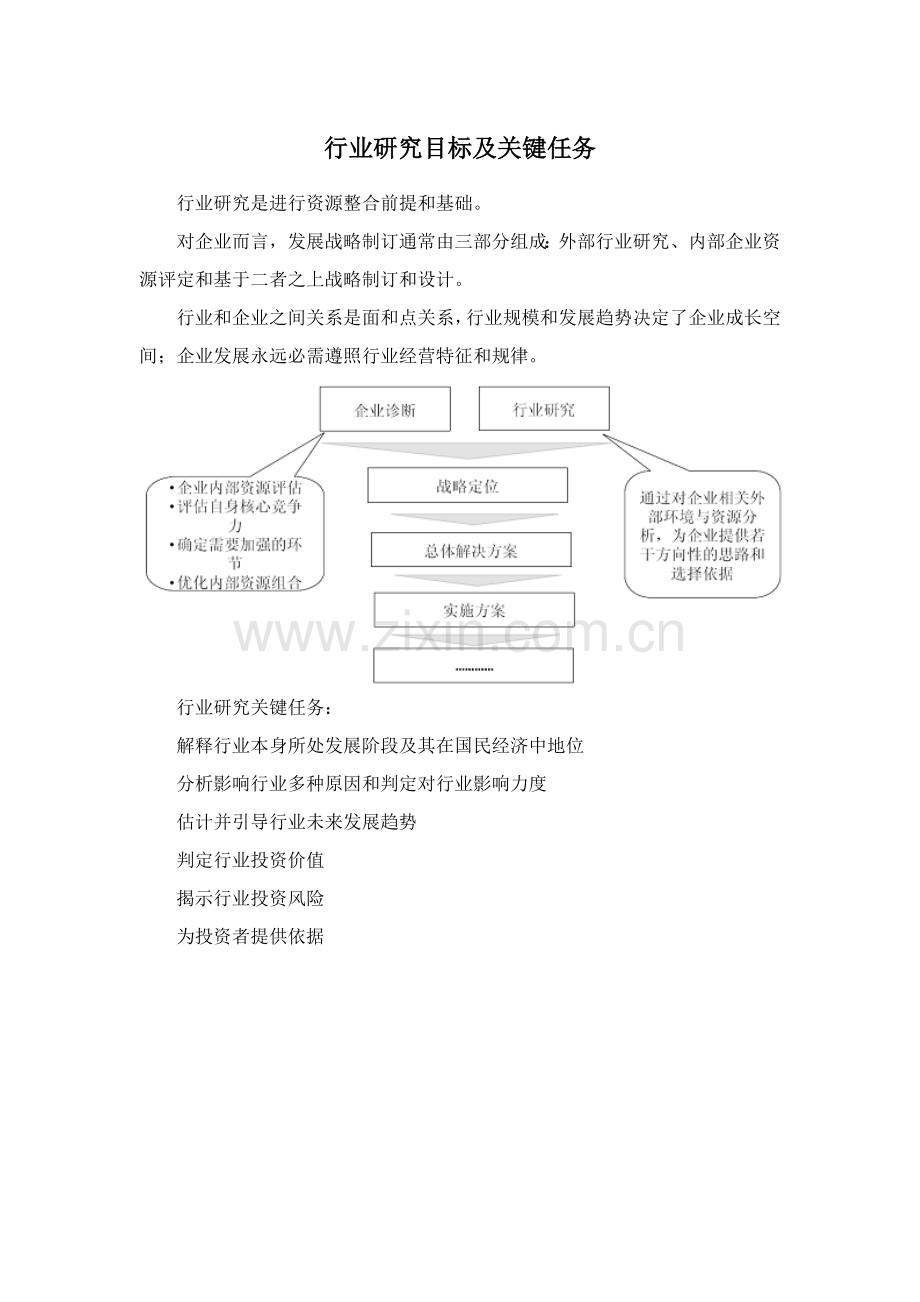 页岩行业市场分析及投资机遇研究报告样本.docx_第3页