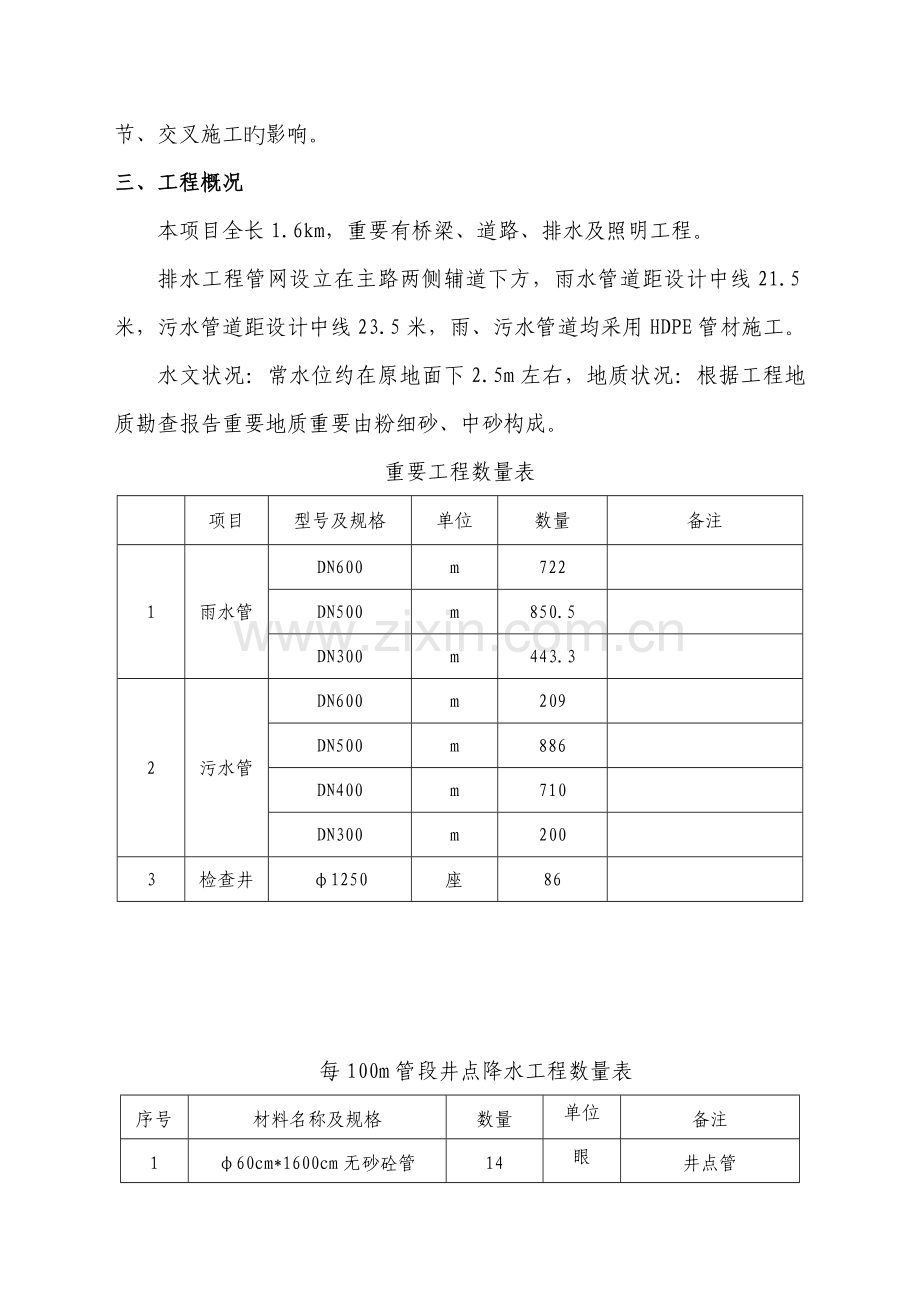 排水关键工程综合施工专题方案.docx_第2页