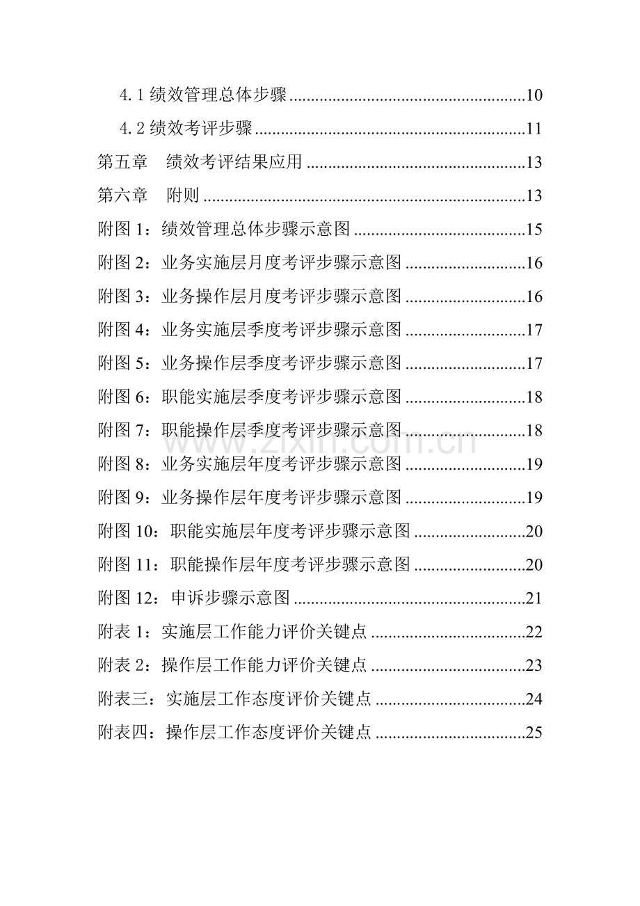 药业公司绩效考核管理制度样本.doc_第3页