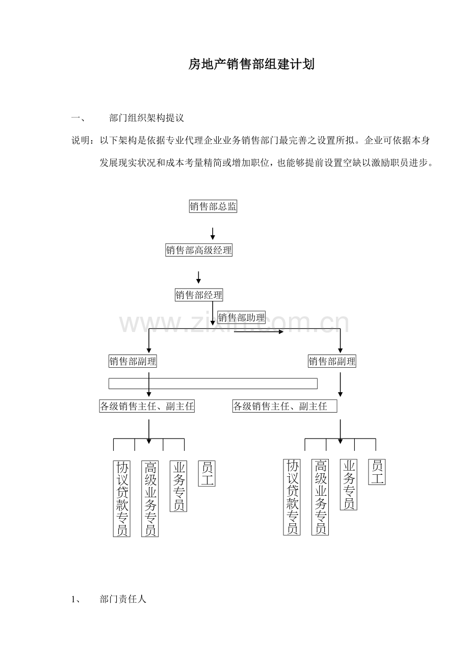 房地产销售部组建计划样本.doc_第1页