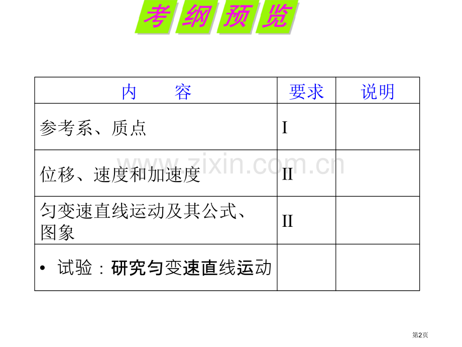 湖南人教版学海导航新课标高中总复习第1轮物理第1讲描述运动的基本概念省公共课一等奖全国赛课获奖课件.pptx_第2页