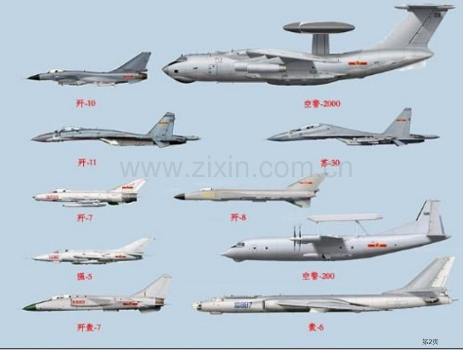 流体压强和流速的关系市公开课一等奖百校联赛获奖课件.pptx_第2页