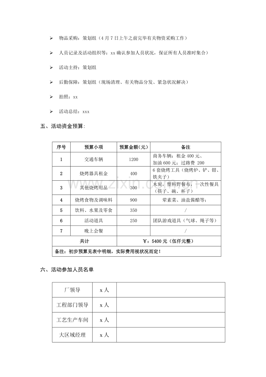 烧烤活动专业策划专项方案.doc_第3页