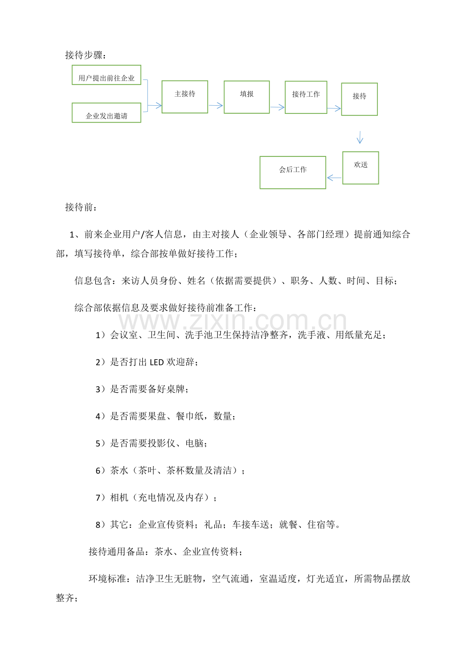 接待工作综合流程.docx_第2页