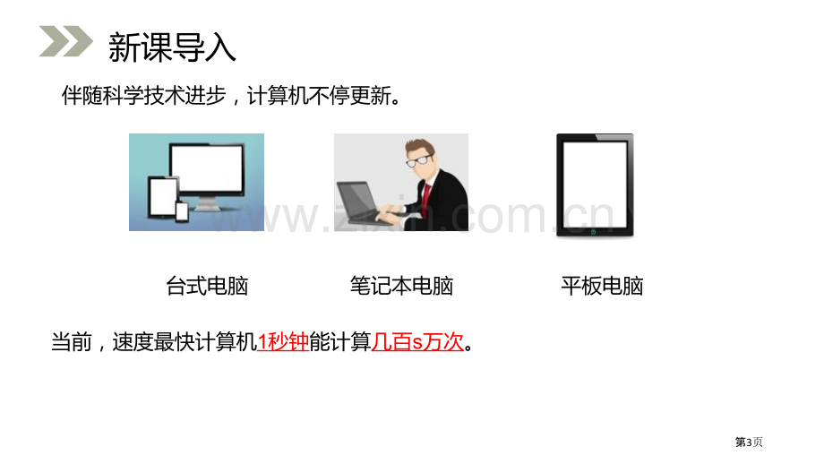 计算工具的认识省公开课一等奖新名师比赛一等奖课件.pptx_第3页