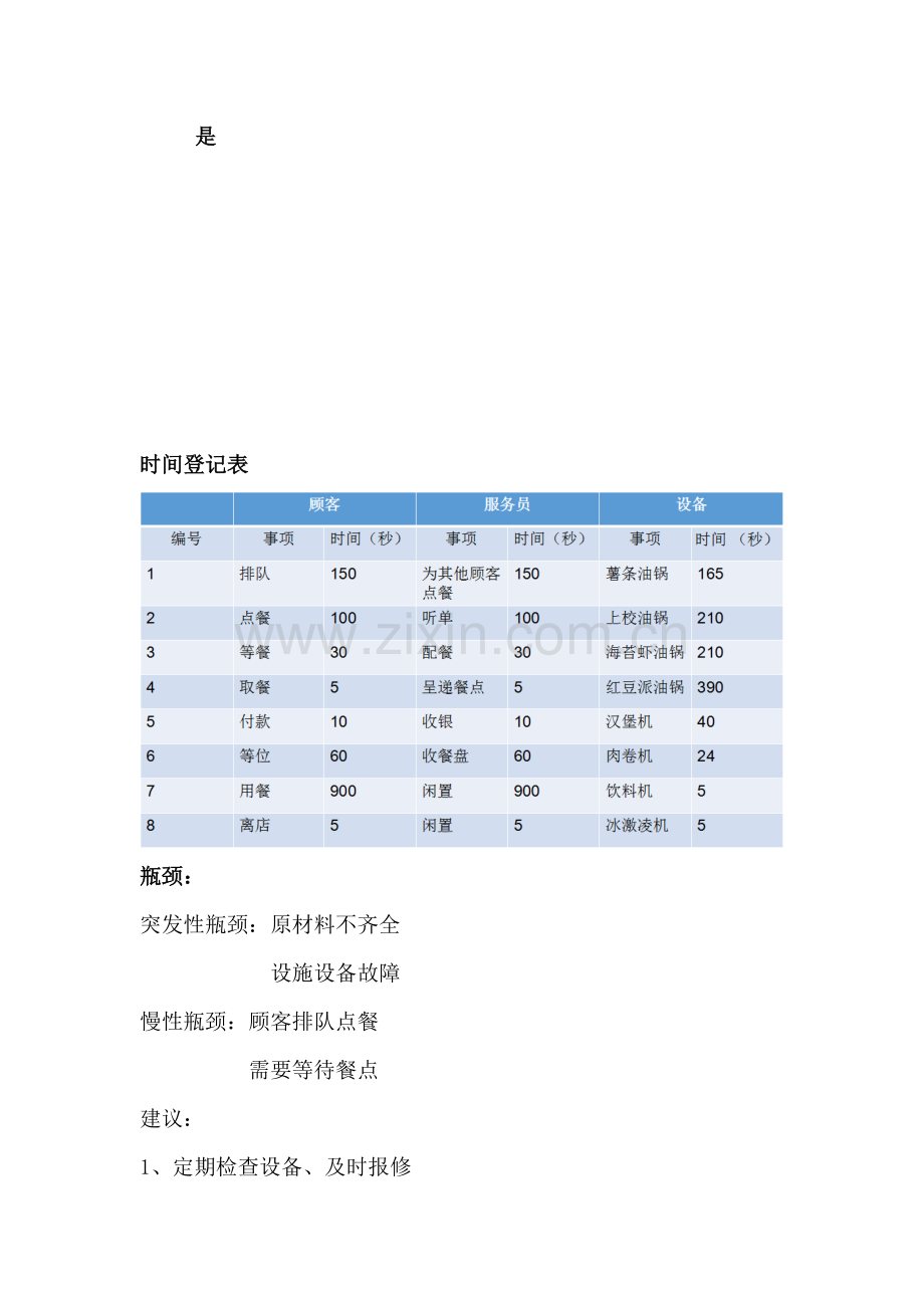 肯德基调研分析报告.doc_第3页