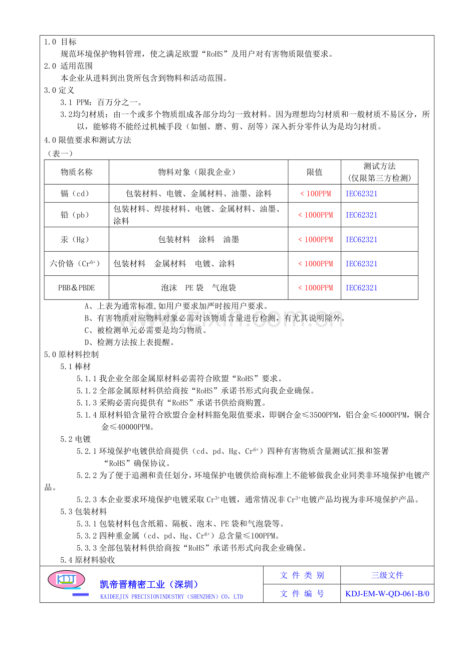 环境物质管理基础标准.doc_第2页