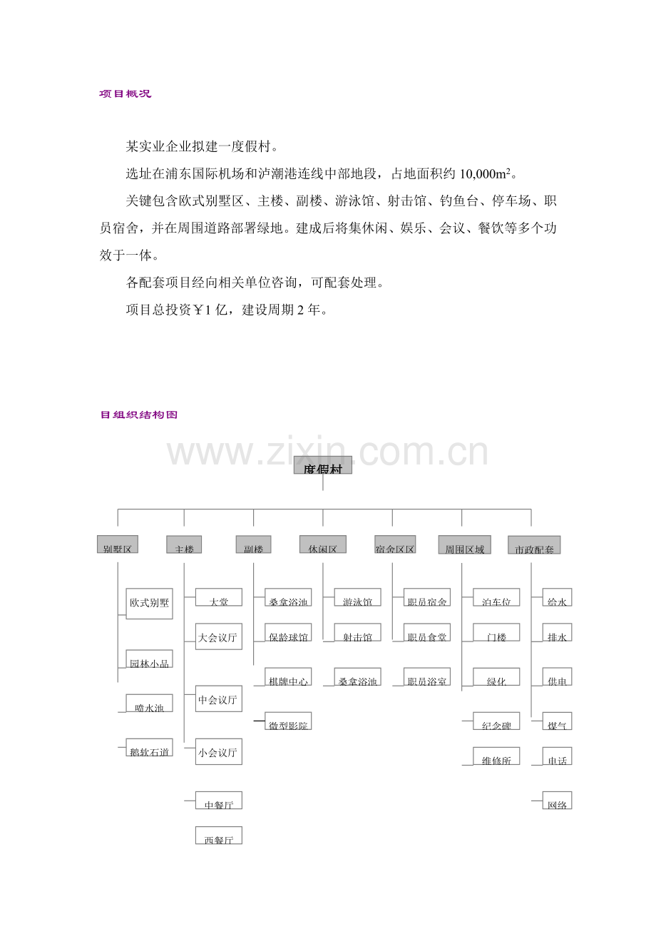 浦东渡假村项目实施方案样本.doc_第1页