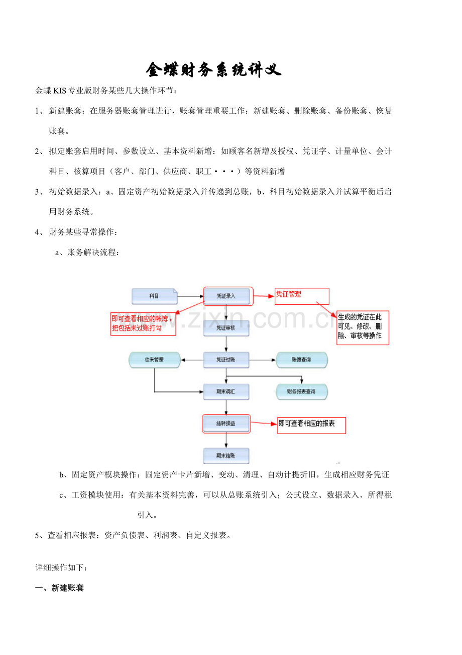 金蝶KIS专业版操作作业流程学生考试专用.doc_第1页