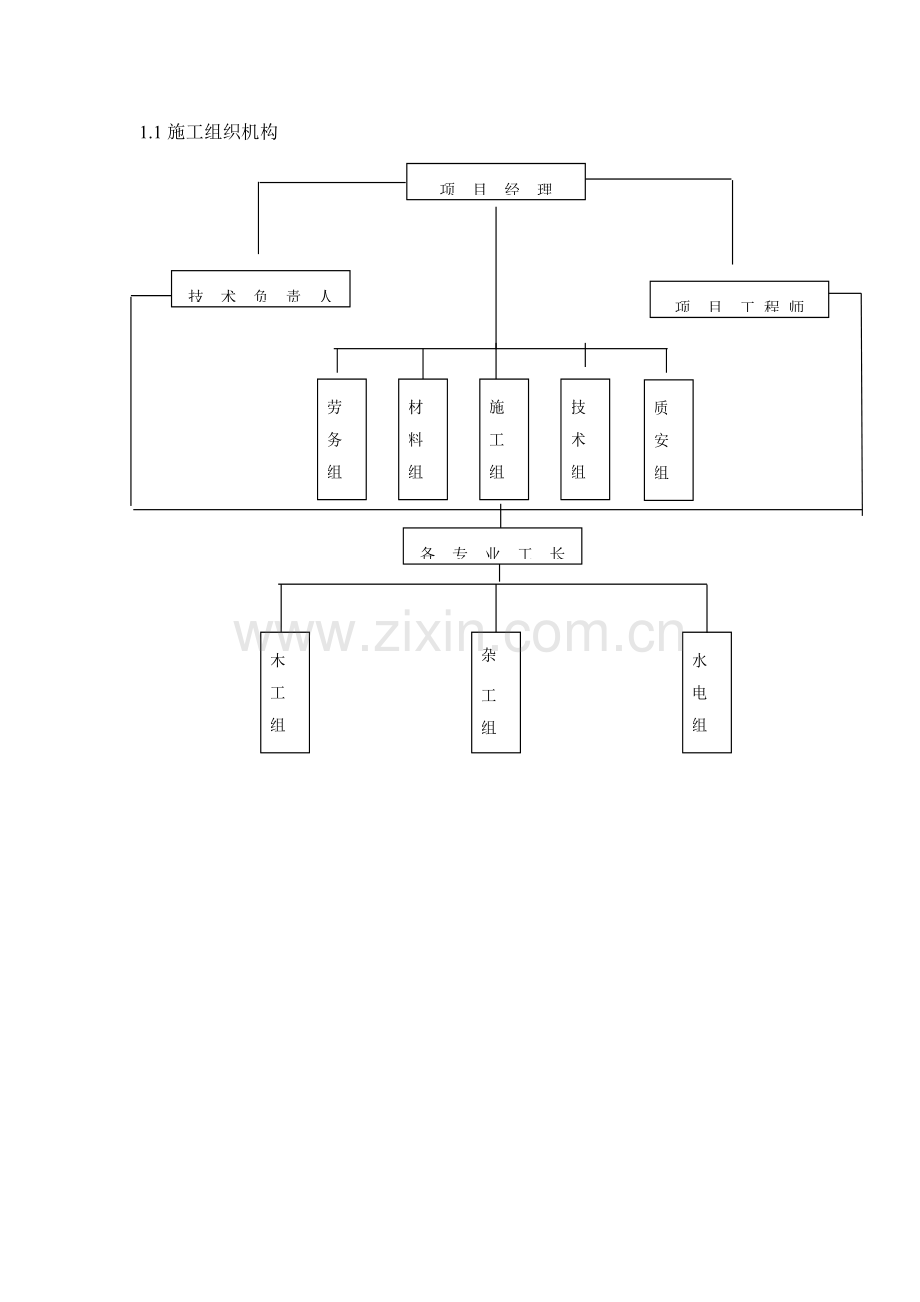 高速公路房建综合项目工程综合项目施工组织设计.doc_第2页