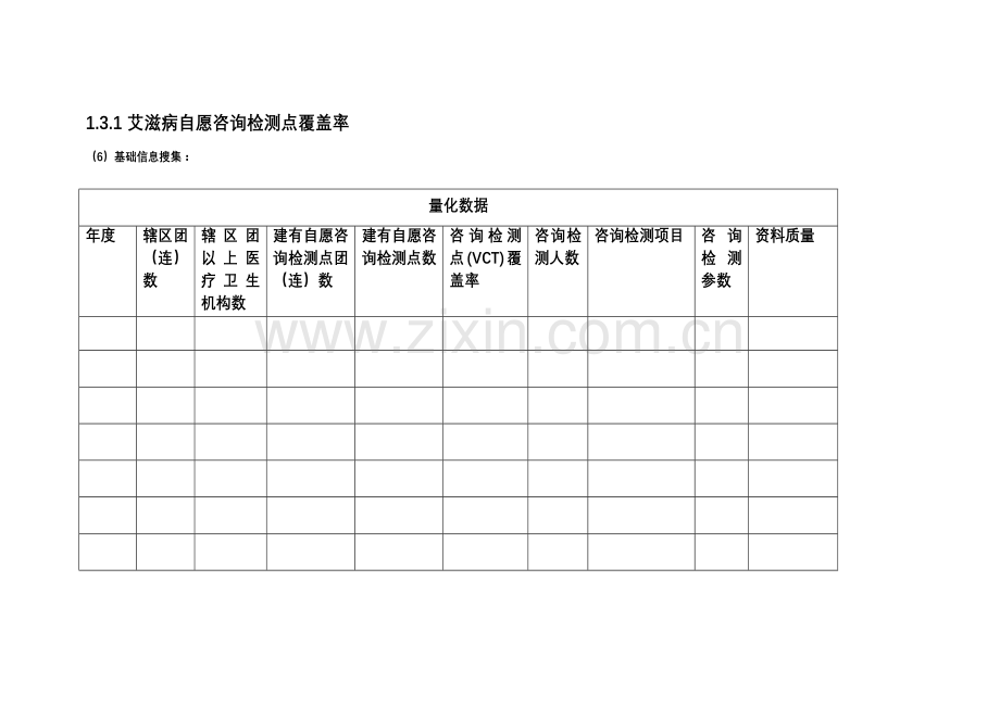 机构绩效考核表格模板.doc_第1页