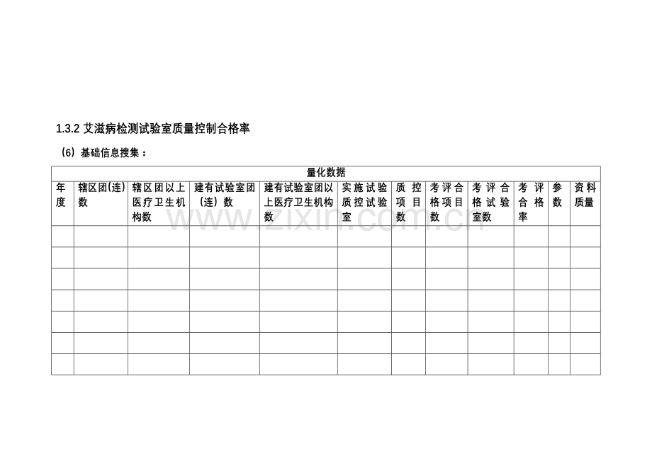 机构绩效考核表格模板.doc_第3页