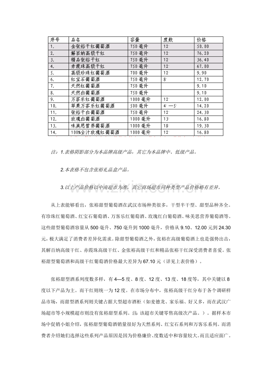 葡萄酒市场调研报告样本.doc_第3页