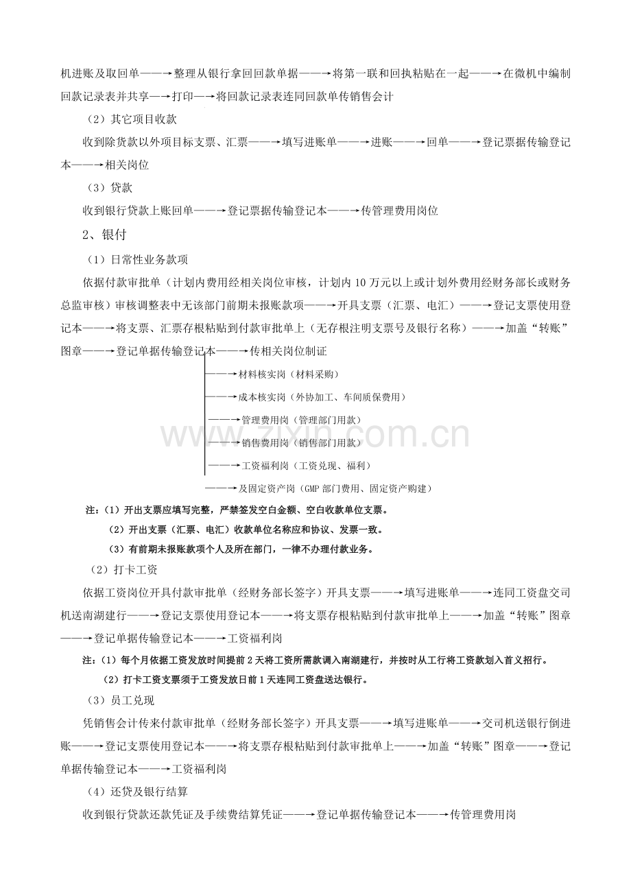 新编公司财务流程模板.doc_第3页