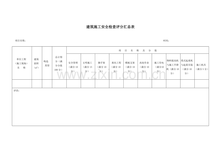 优质建筑综合施工安全检查重点标准讲义.docx_第1页