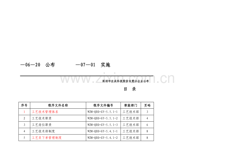 科技公司工艺技术部工作手册制度流程文件模板.doc_第2页