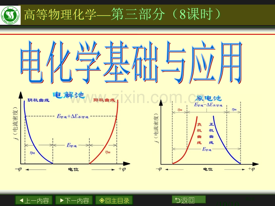 高等物理化学省公共课一等奖全国赛课获奖课件.pptx_第2页