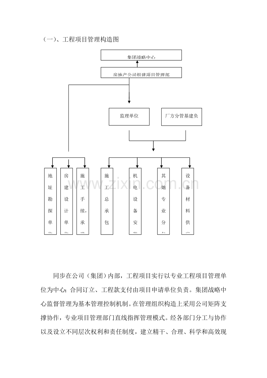 综合项目工程综合项目管理实施专项方案.doc_第2页