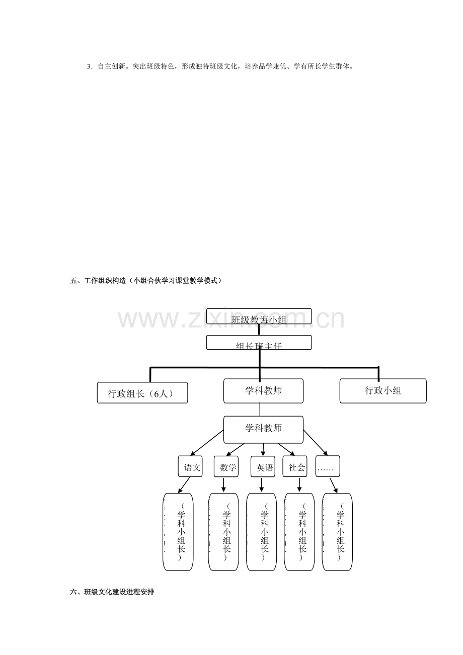 班组文化建设专项方案.doc_第2页