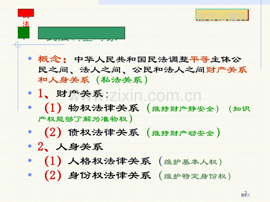 相关法律知识知识点串讲省公共课一等奖全国赛课获奖课件.pptx_第2页