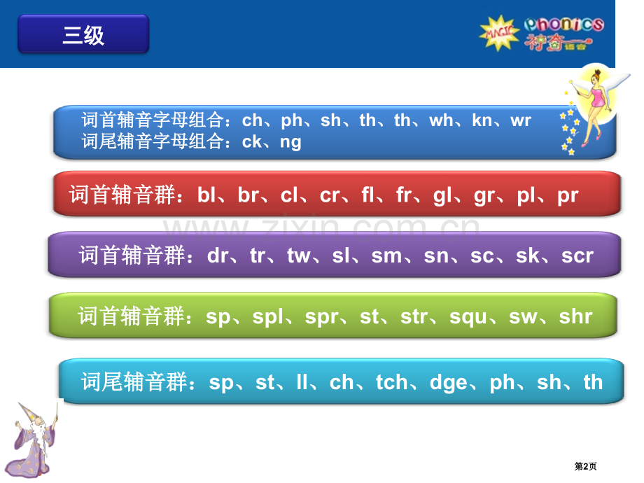 神奇语音教学3级市公开课一等奖百校联赛获奖课件.pptx_第2页