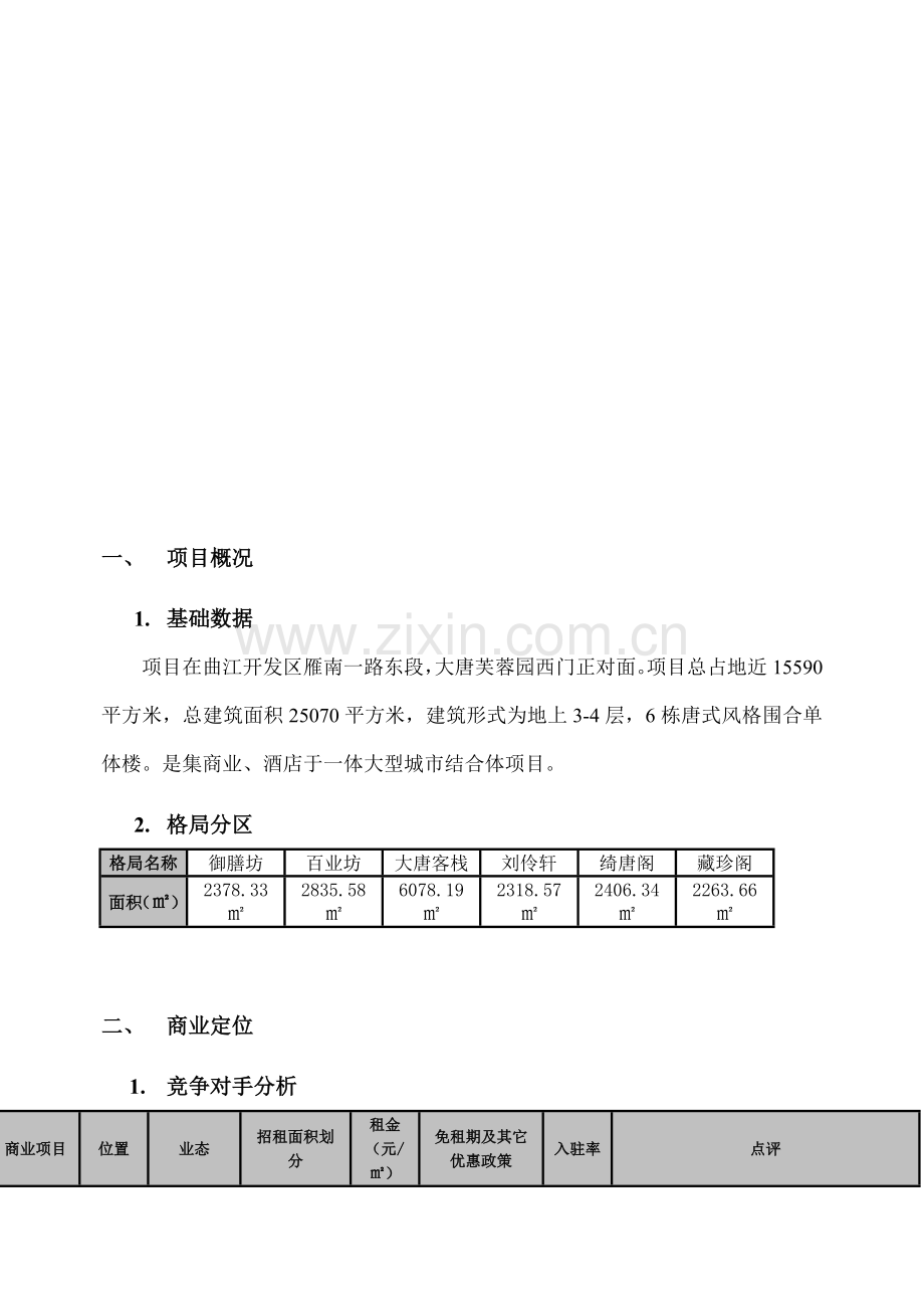 房地产营销策划公司项目招商方案样本.doc_第2页