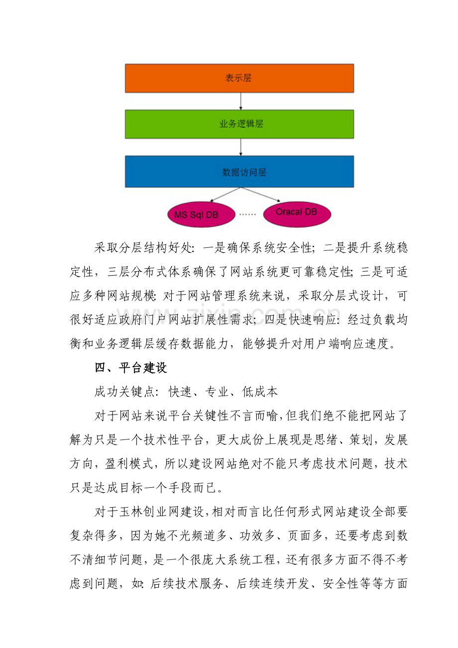 玉林创业网解决方案研讨样本.doc_第3页