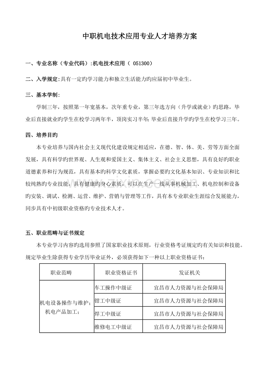 机电重点技术应用专业人才培养专题方案.docx_第1页