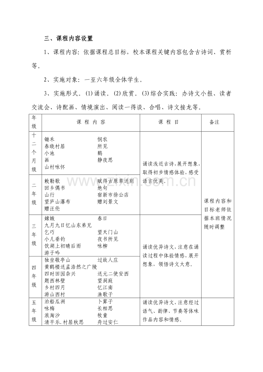 古诗词欣赏校本课程开发与实施专业方案.doc_第3页