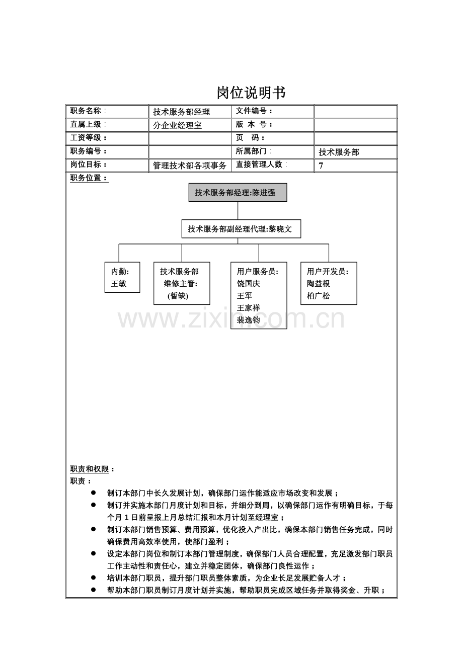 技术服务部技术服务部经理岗位职责样本.doc_第1页