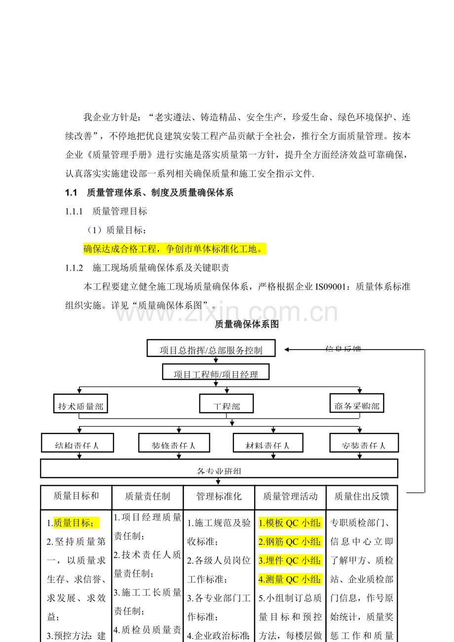 经典建筑综合重点工程综合标准施工质量保证标准措施.doc_第3页