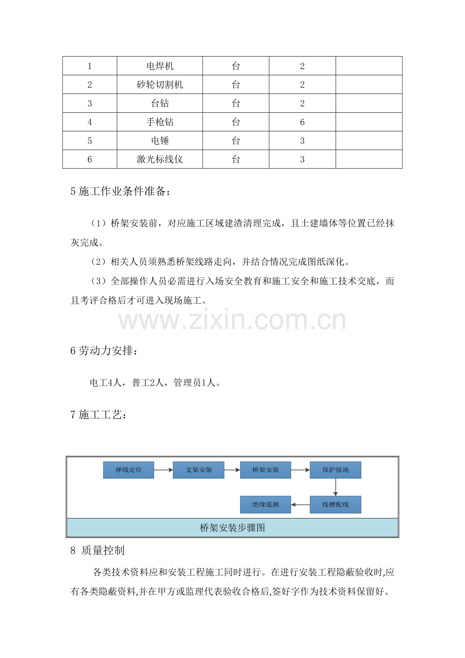 桥架综合标准施工专业方案.doc_第3页