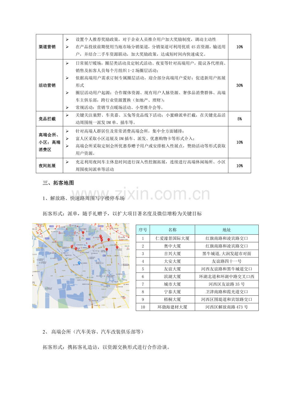 营销拓客专项方案.doc_第2页