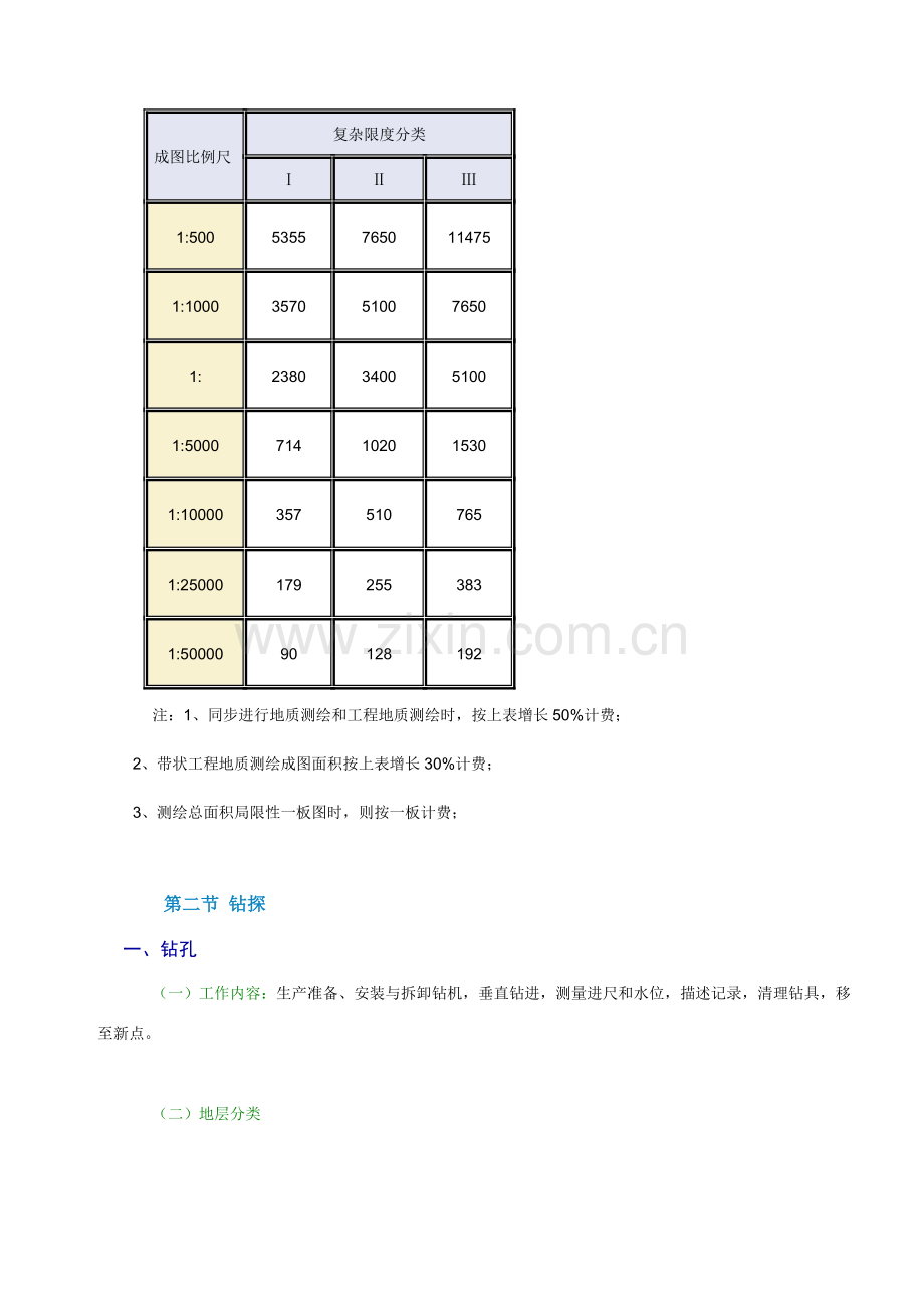 综合项目工程勘查收费统一标准.doc_第3页