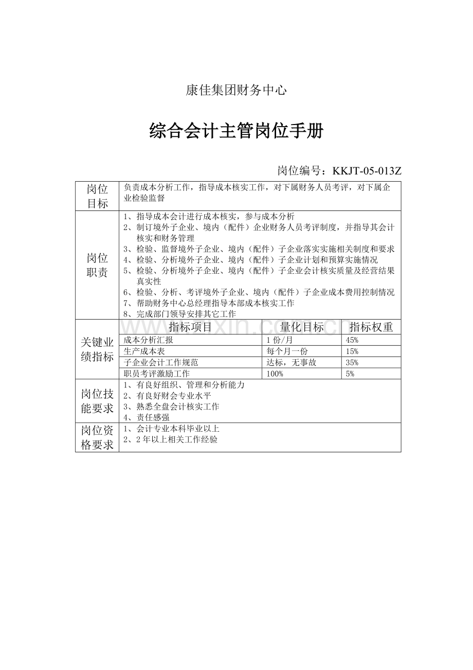 综合会计主管岗位说明书样本.doc_第1页