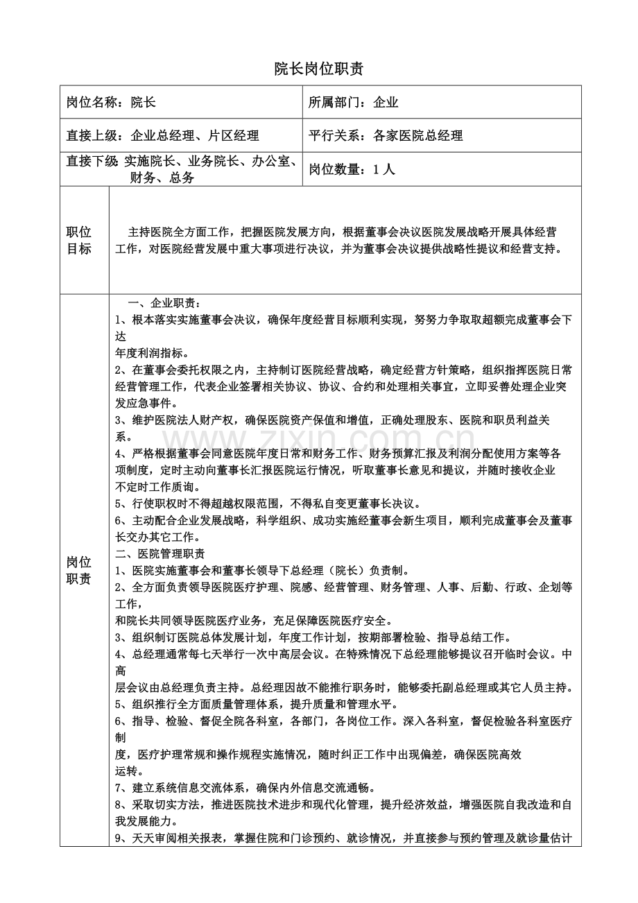 医院岗位基础职责文本大全.doc_第1页