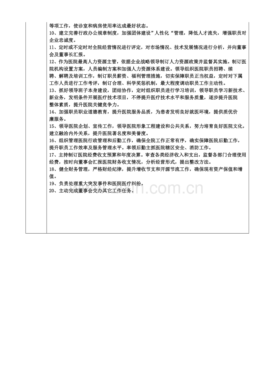 医院岗位基础职责文本大全.doc_第2页