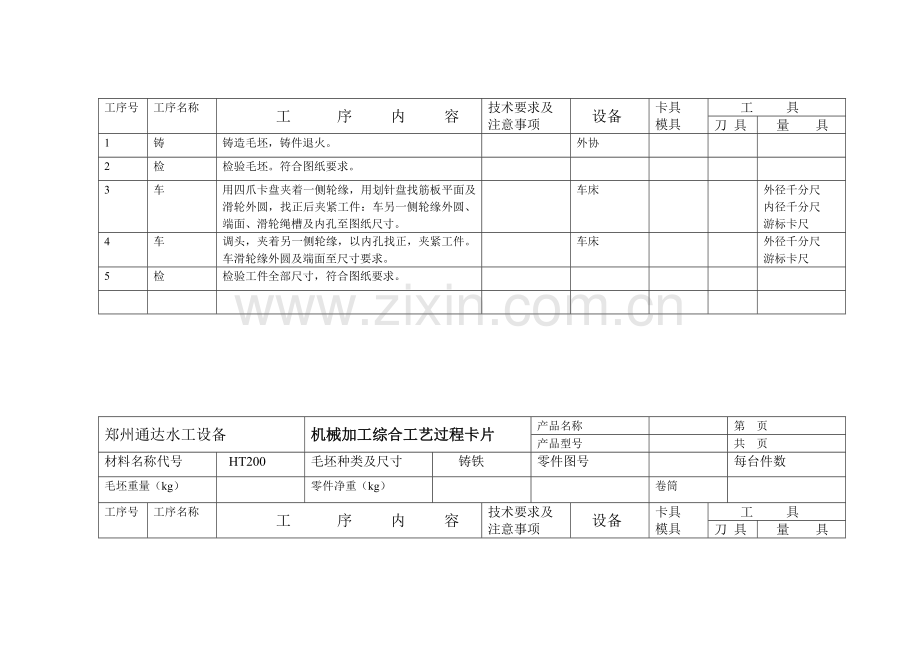 机械加工综合工艺过程卡片模板.doc_第2页