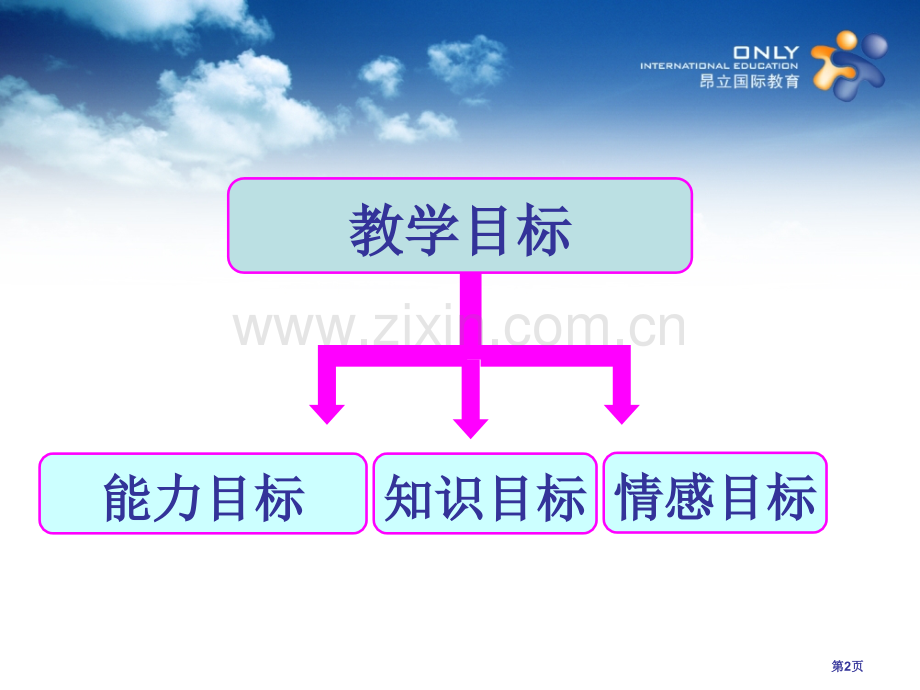 昂立新节拍语音Unit2市公开课一等奖百校联赛获奖课件.pptx_第2页