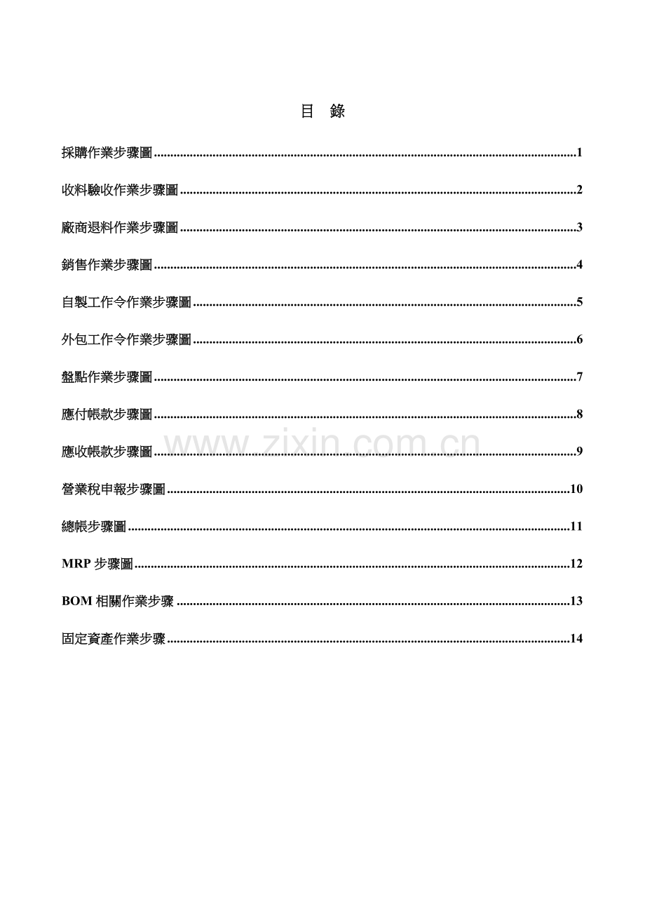 科技管理资讯系统流程图模板.doc_第2页