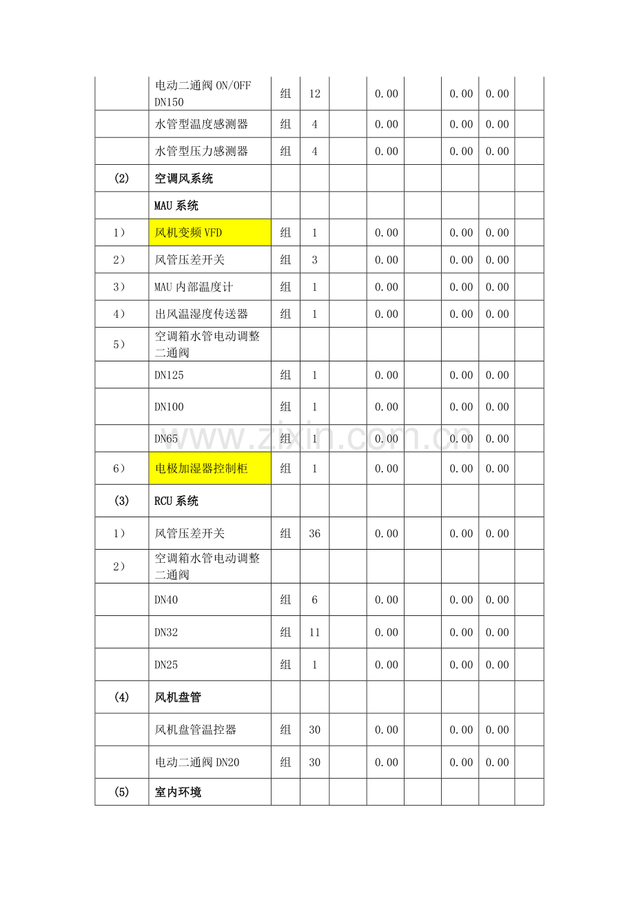 楼宇自动化控制新版系统楼宇自控综合项目工程报价清单详细预算表.doc_第2页