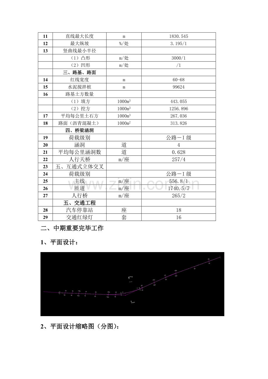 道路综合项目工程毕业设计方案中期报告.doc_第2页