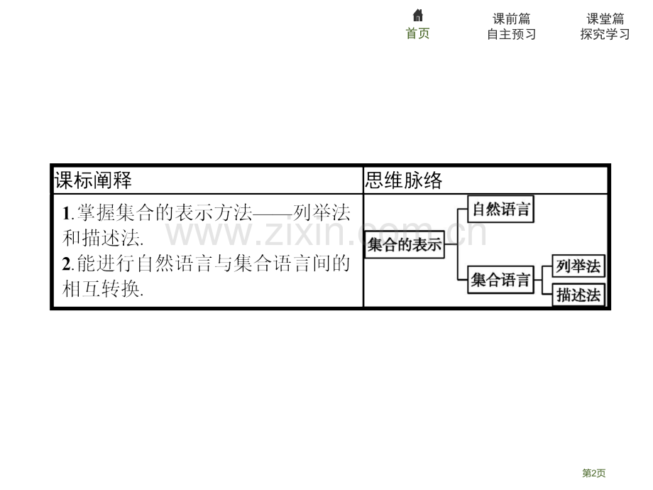 集合的概念集合的表示省公开课一等奖新名师比赛一等奖课件.pptx_第2页