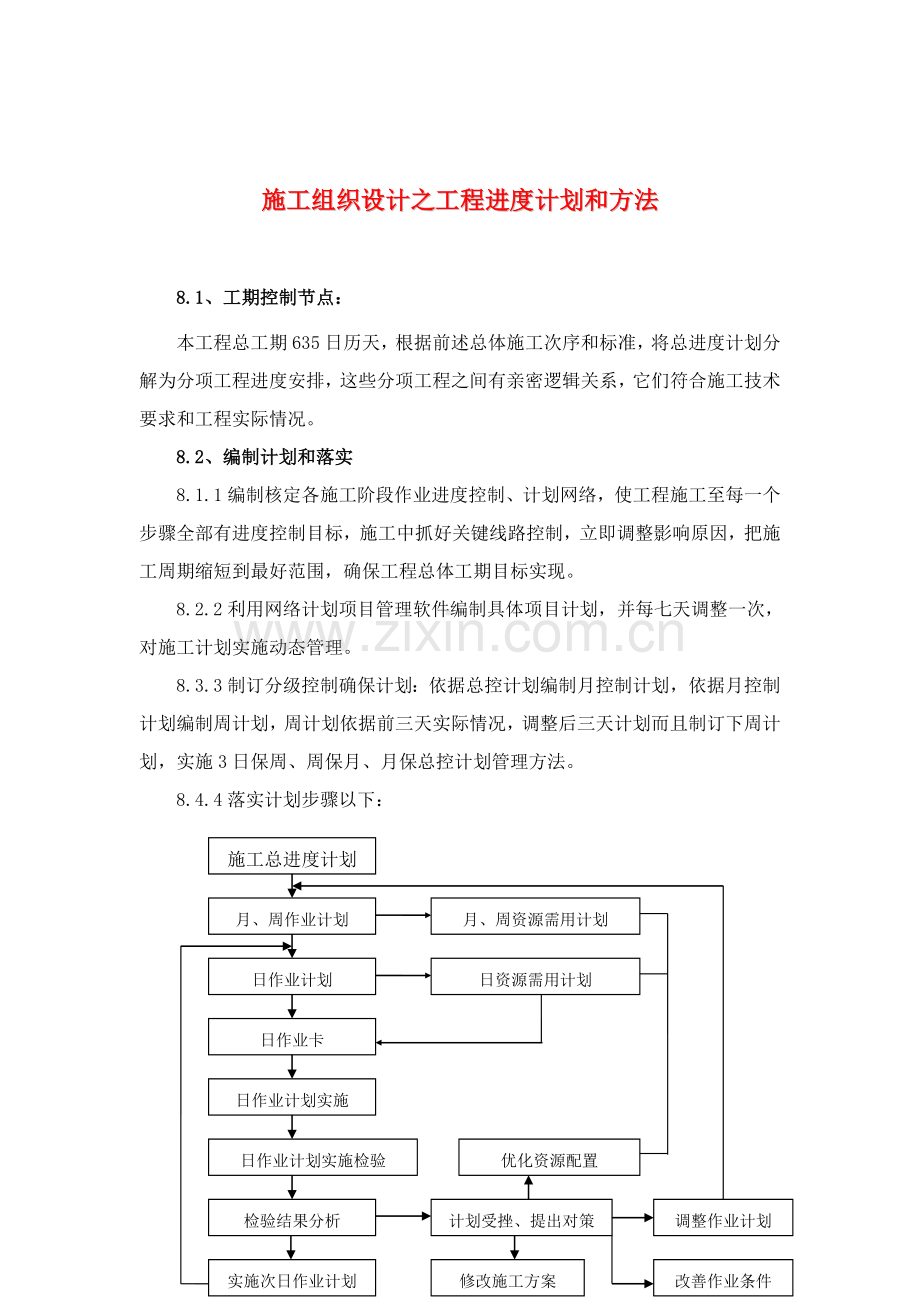 综合标准施工组织设计之综合重点工程进度专项计划与标准措施.doc_第1页