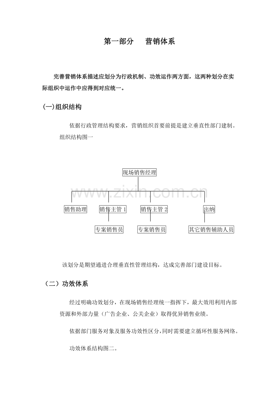 房地产项目营销管理程序流程模板.doc_第1页